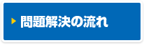 問題解決の流れ